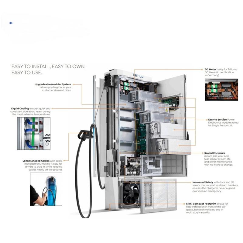 Air Cooled 30kW Power Module EV DC Charging Module